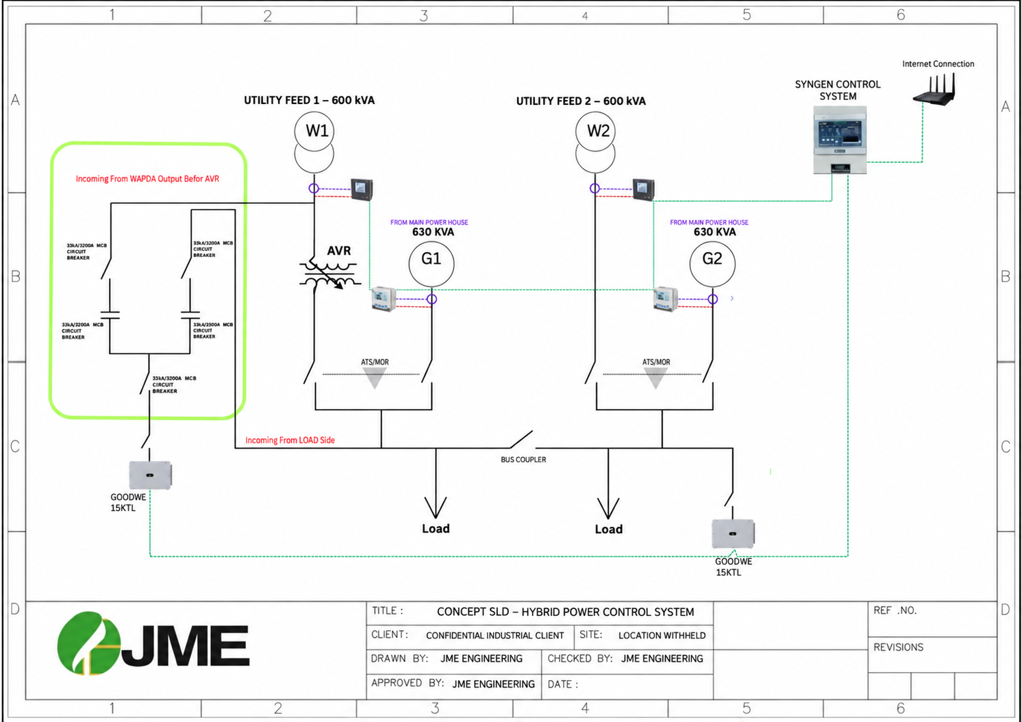 Anonymised alternative SLD for solar PV, dual-genset, utility and SyncGen communication integration