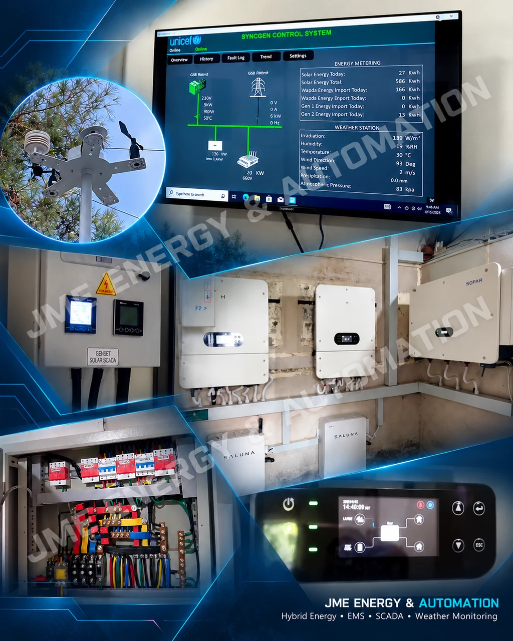 UNICEF Quetta hybrid energy project with SYNCGEN EMS, weather station, on-grid solar, hybrid inverters, batteries, WAPDA and generators